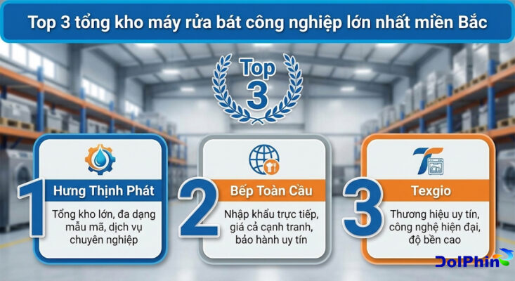 Tổng kho máy rửa bát công nghiệp miền bắc